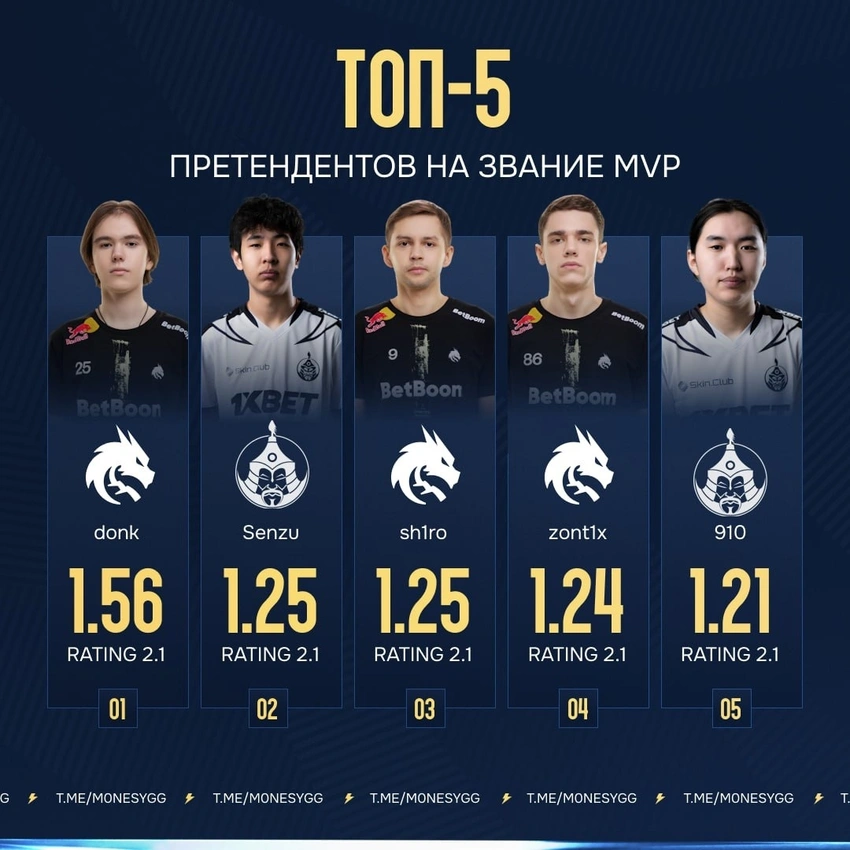 MOUZ获, 又在近期的