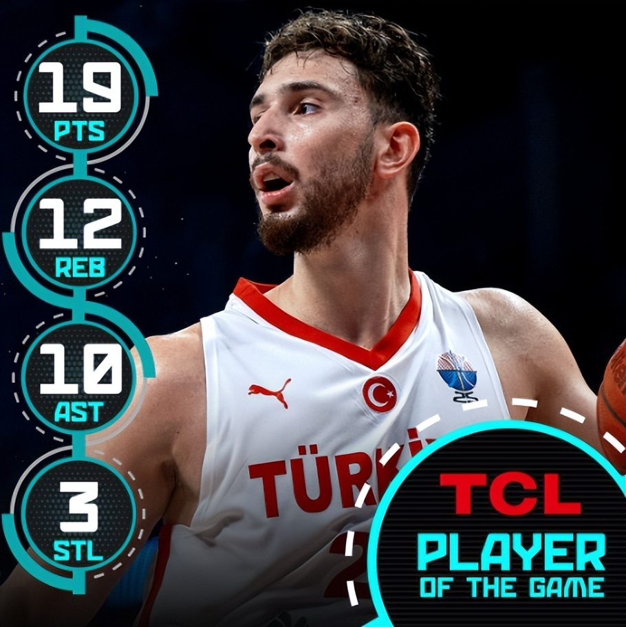 有现象级的, NBA的巨